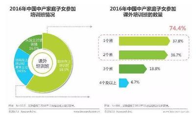 從“中國(guó)第一神童”出家談起 反思當(dāng)代教育投資的迷思與路徑